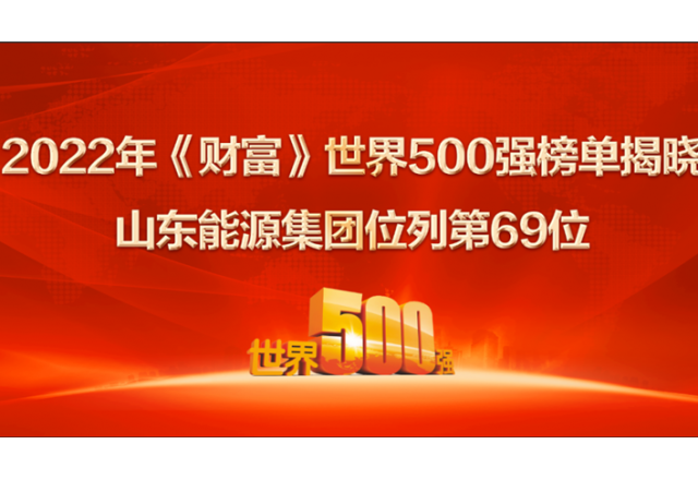 山东能源集团位列2022年世界500强第69位！ 居山东上榜企业第一